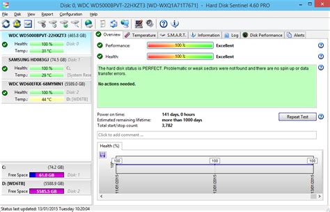 a quick way to test a hard drive|hard drive self monitoring system.